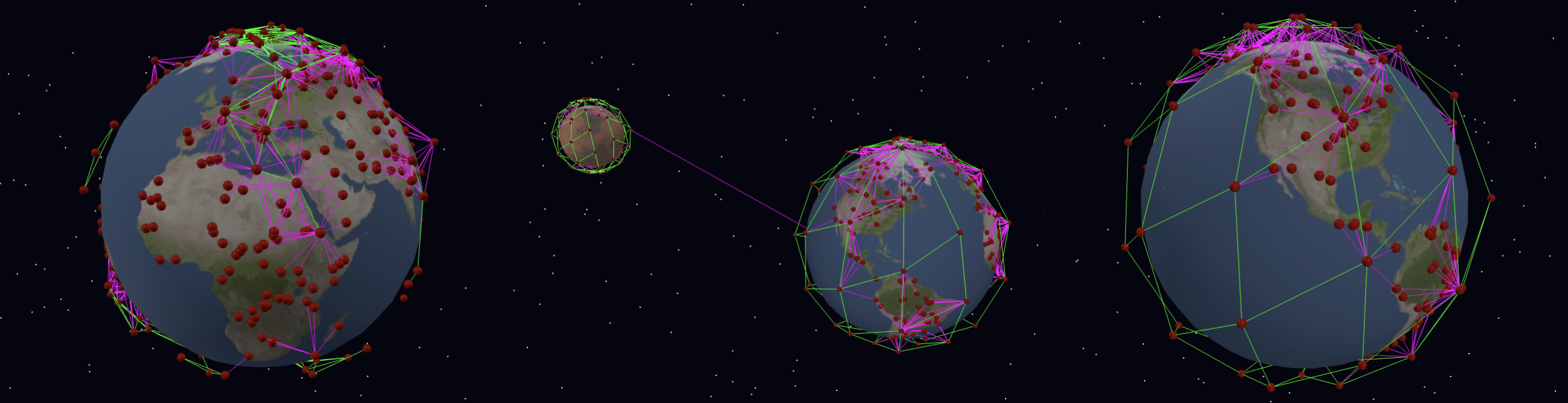 The network simulator's visualiser