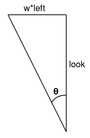 Triangle